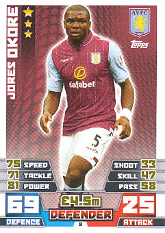 Jores Okore Aston Villa 2014/15 Topps Match Attax #8